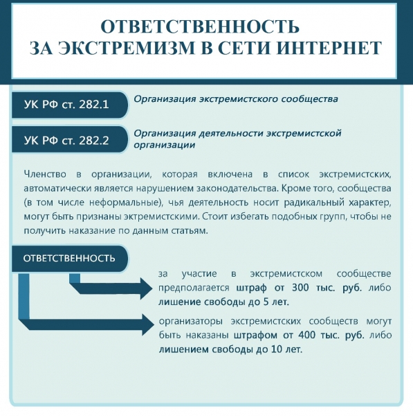 Profilaktika_ekstremizma_v_seti_Internet_3_(ekstremistskie_soobschestva,_organizacii) (Копировать).jpg