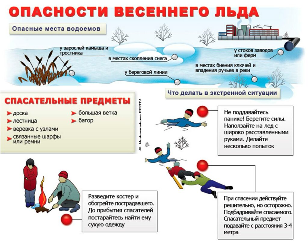 опасности весеннего льда.jpg